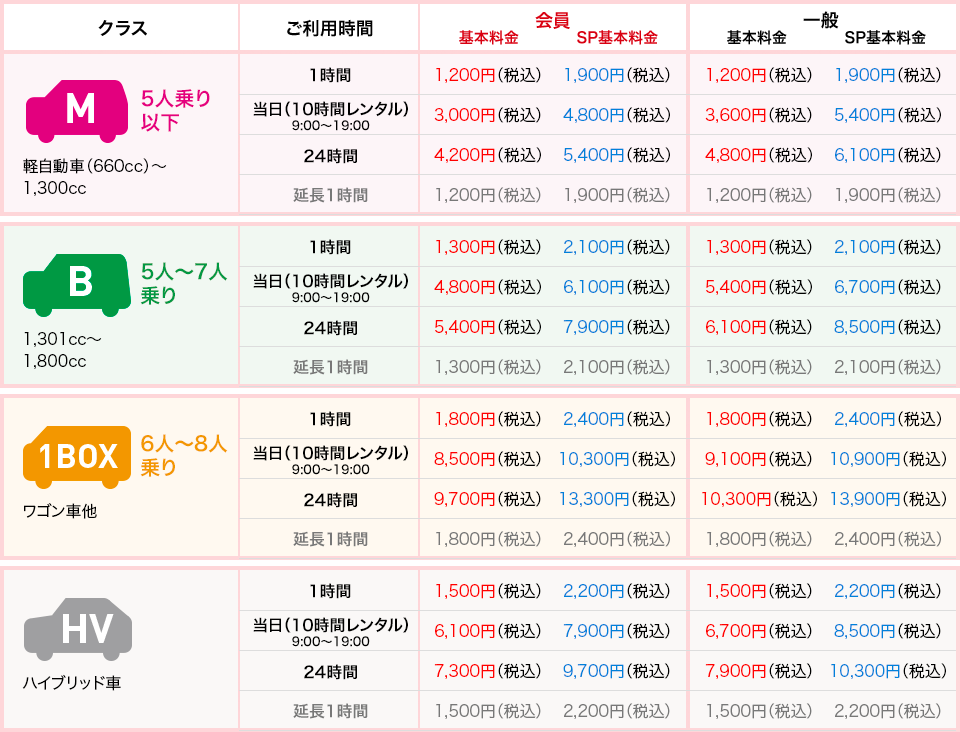 料金表