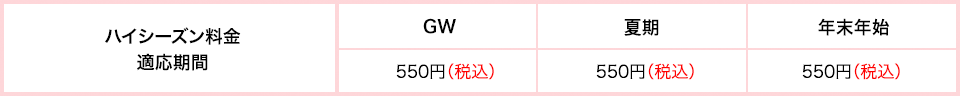 ハイシーズン料金適応期間